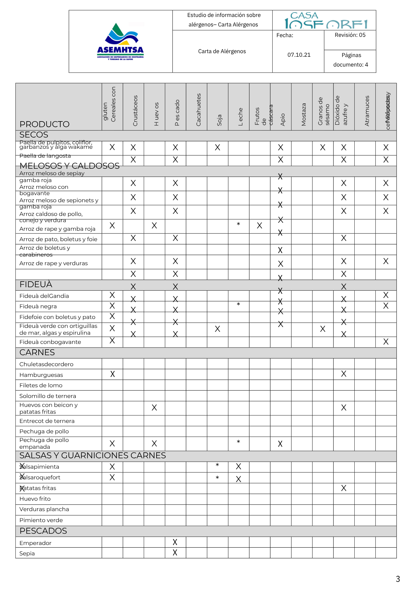 Carta de alérgenos